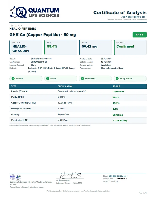 Certificate of analysis for GHK-Cu