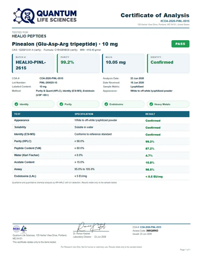 Certificate of analysis for Pinealon