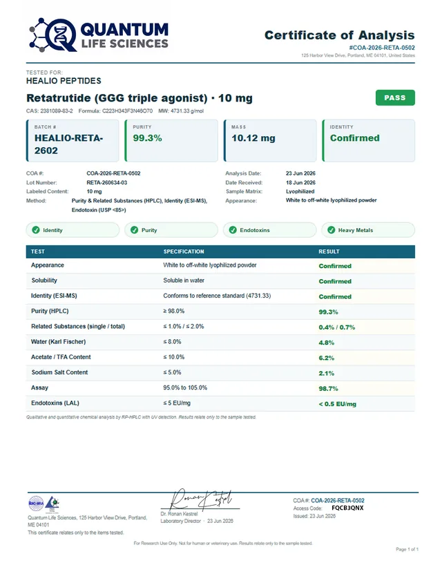 Certificate of analysis for Retatrutide