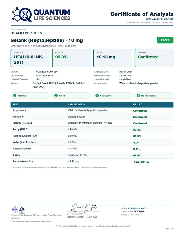 Certificate of analysis for Selank