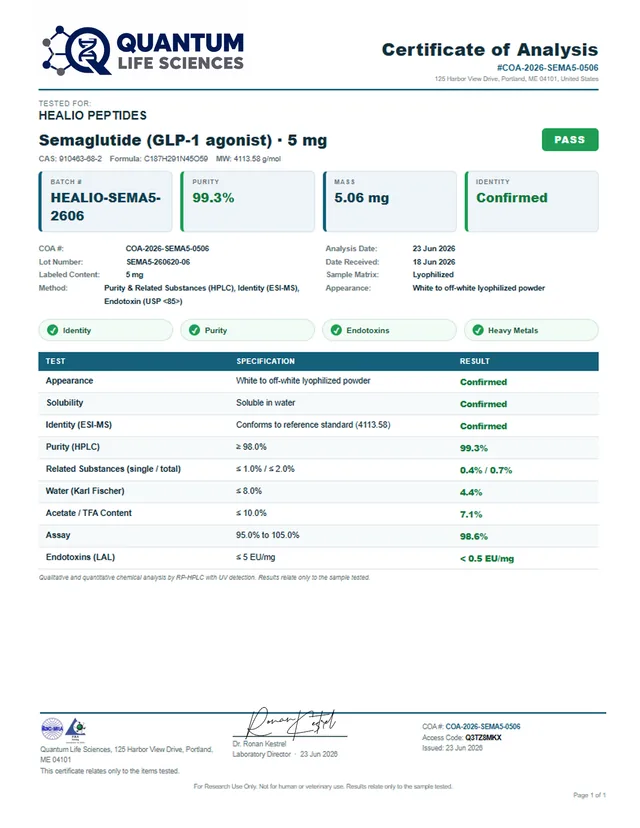 Certificate of analysis for Semaglutide 5 mg