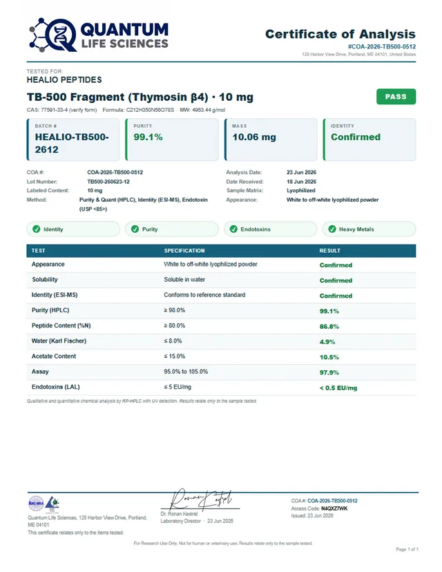 Certificate of analysis for TB-500